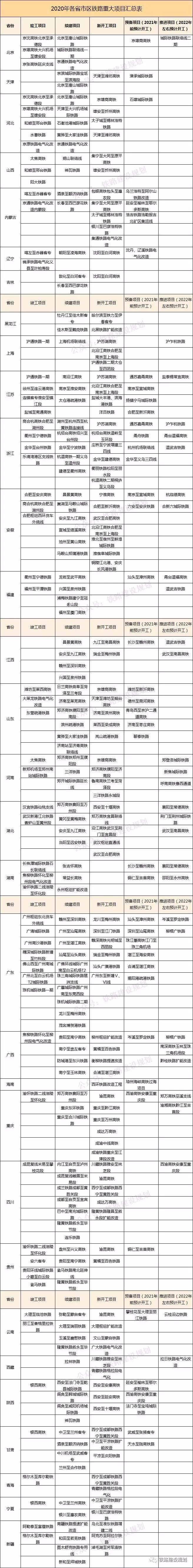 防水材料廠家