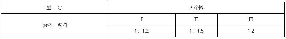 JS防水涂料