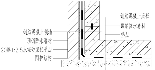 預鋪